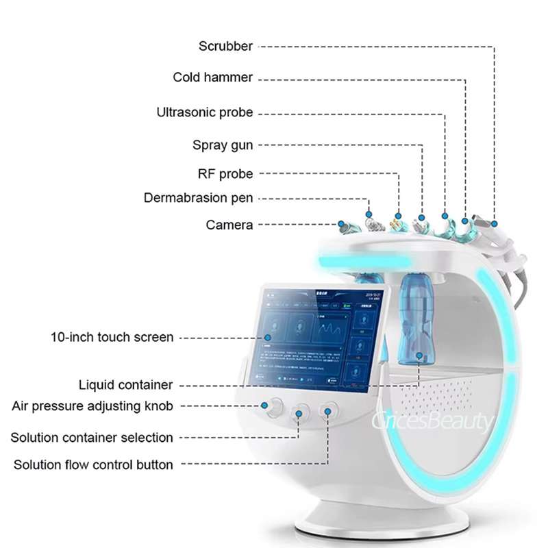 เครื่องผลัดเซลล์ผิวหน้า Smart  - Smart Home Plus บทวิจารณ์และราคา