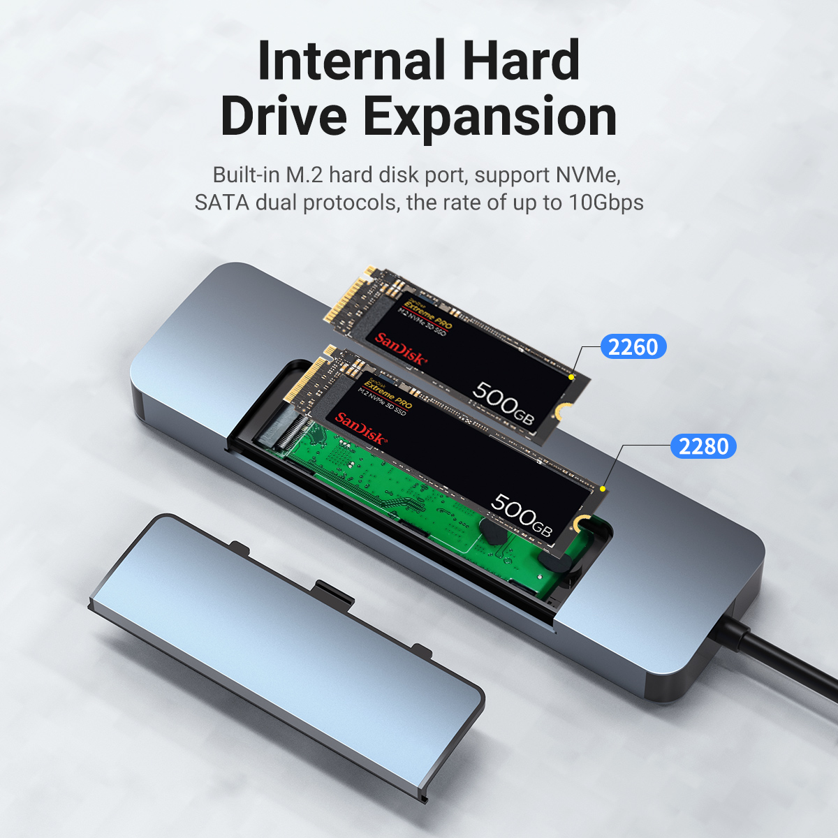 ฮับ USB C 8 in 1 พร้อมเคส M2 S - Smart Home Hub 2 บทวิจารณ์และราคา