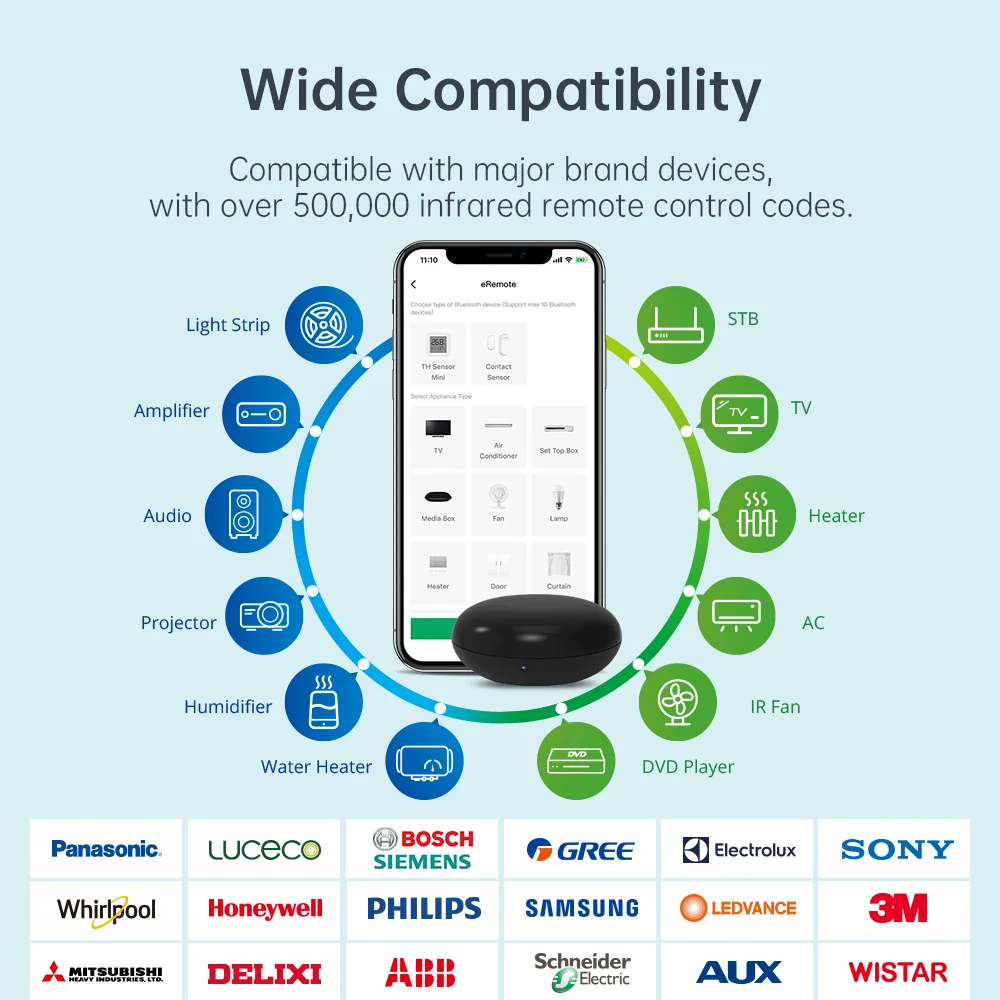 LinknLink eRemote IR Blaster ส - Universal Remote Smart Home บทวิจารณ์และราคา