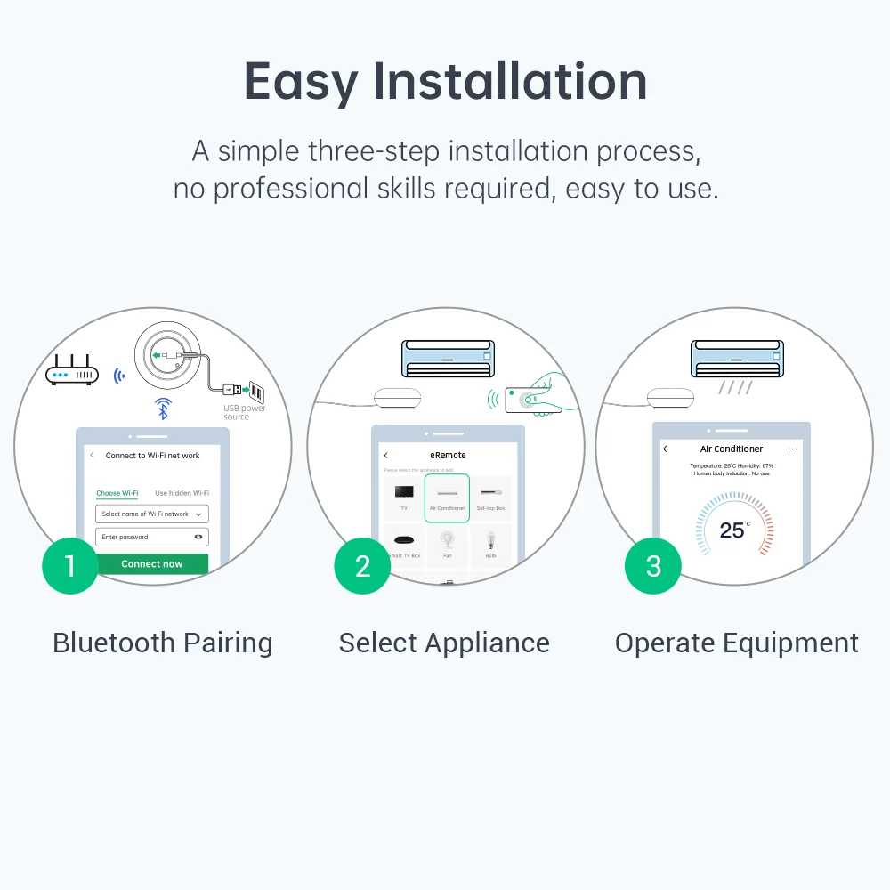 LinknLink eRemote IR Blaster ส - Universal Remote Smart Home บทวิจารณ์และราคา