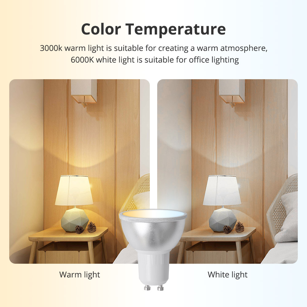 Zemismart Zigbee GU10 สมาร์ทหล - Smart Home Plus บทวิจารณ์และราคา