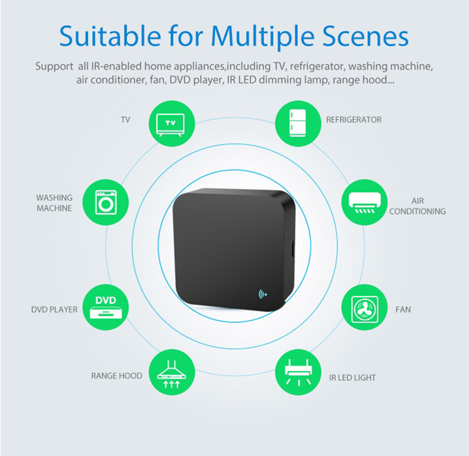 Tuya WiFi IR รีโมทคอนโทรลสําหร - Universal Remote Smart Home บทวิจารณ์และราคา